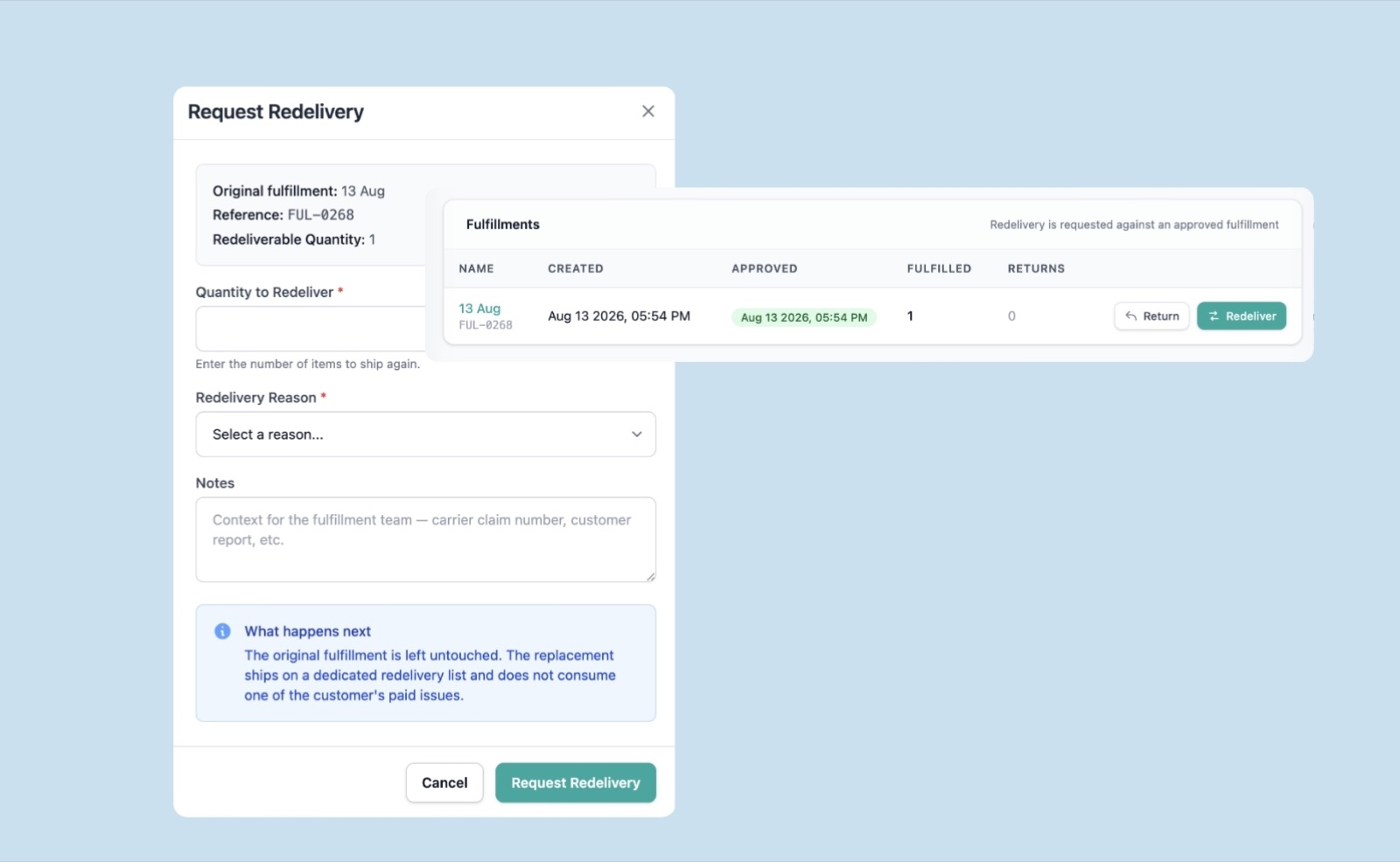 Request Redelivery dialog with quantity, reason, and notes fields, over the Fulfillments table showing an approved fulfillment with Return and Redeliver actions