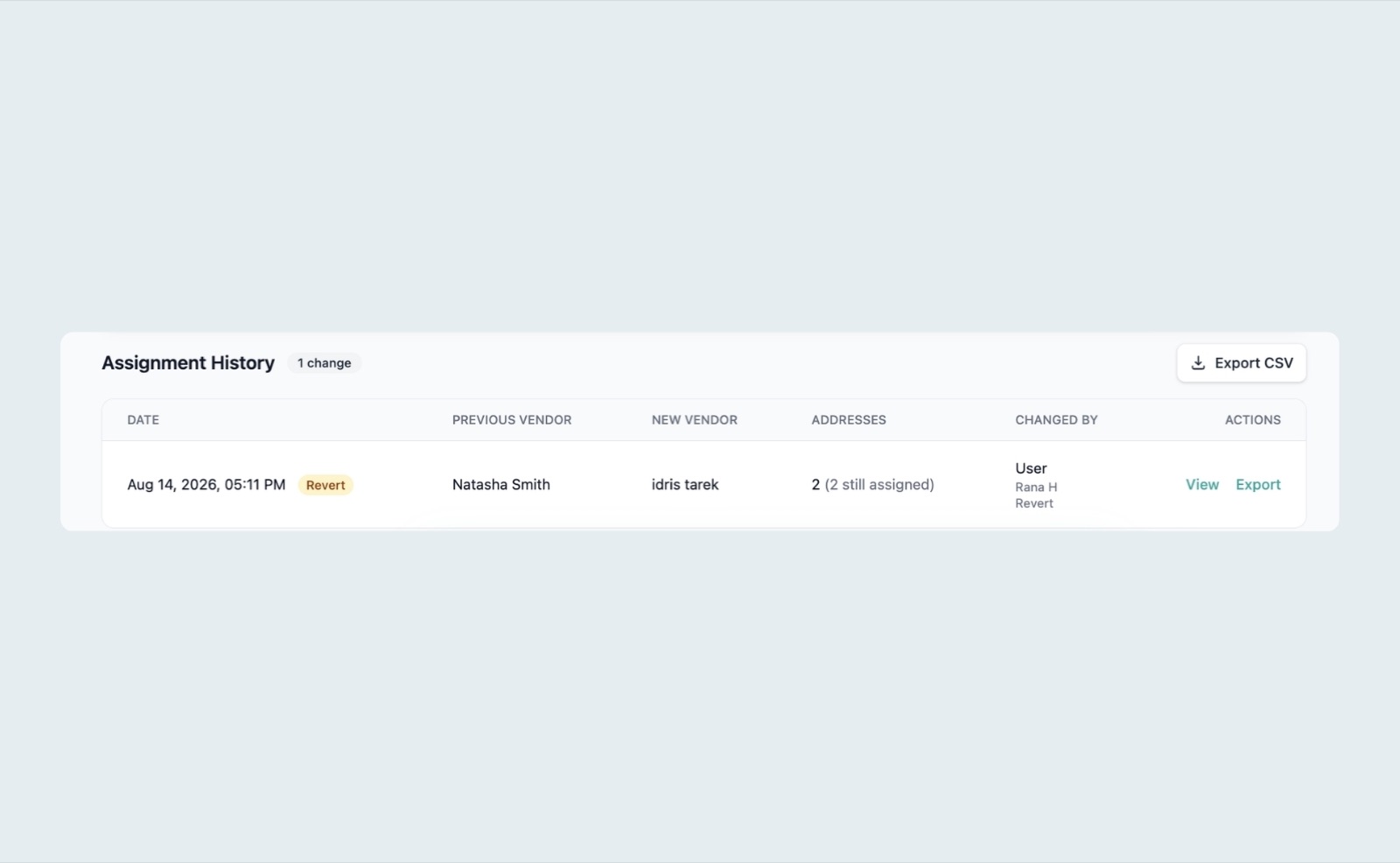 Assignment History table showing a vendor reassignment from Natasha Smith to idris tarek, with a Previous Vendor column, a Revert badge, and View/Export actions