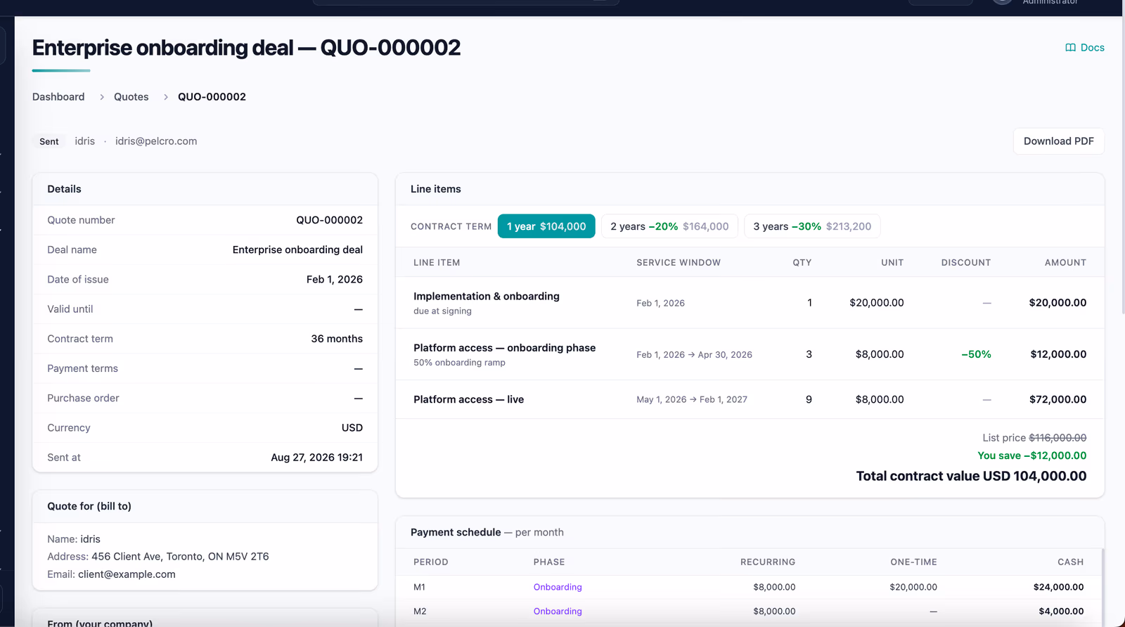 Finalized CPQ quote QUO-000002 with line items, one, two, and three-year contract-term pricing, savings, and a per-month payment schedule