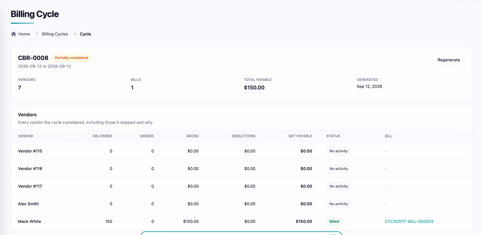 Billing Cycle CBR-0008 detail with a per-vendor table of delivered and missed quantities, gross, deductions, net payable, and bill status