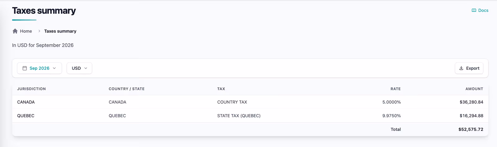 Taxes summary page on the modernized dashboard with a jurisdiction table showing Canada and Quebec tax rates and amounts
