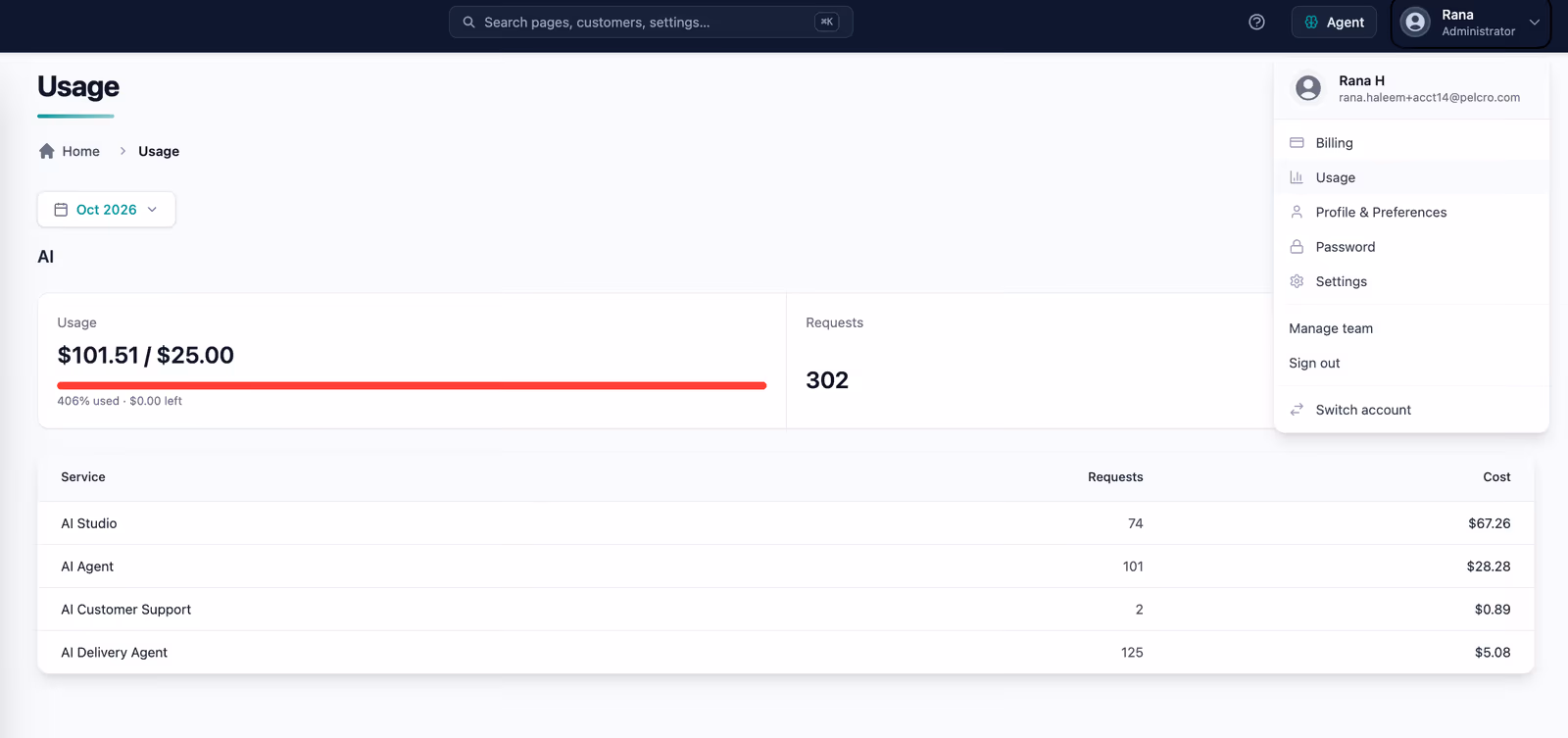 AI usage dashboard showing tokens consumed and cost broken down per Pelcro AI service, refreshed hourly
