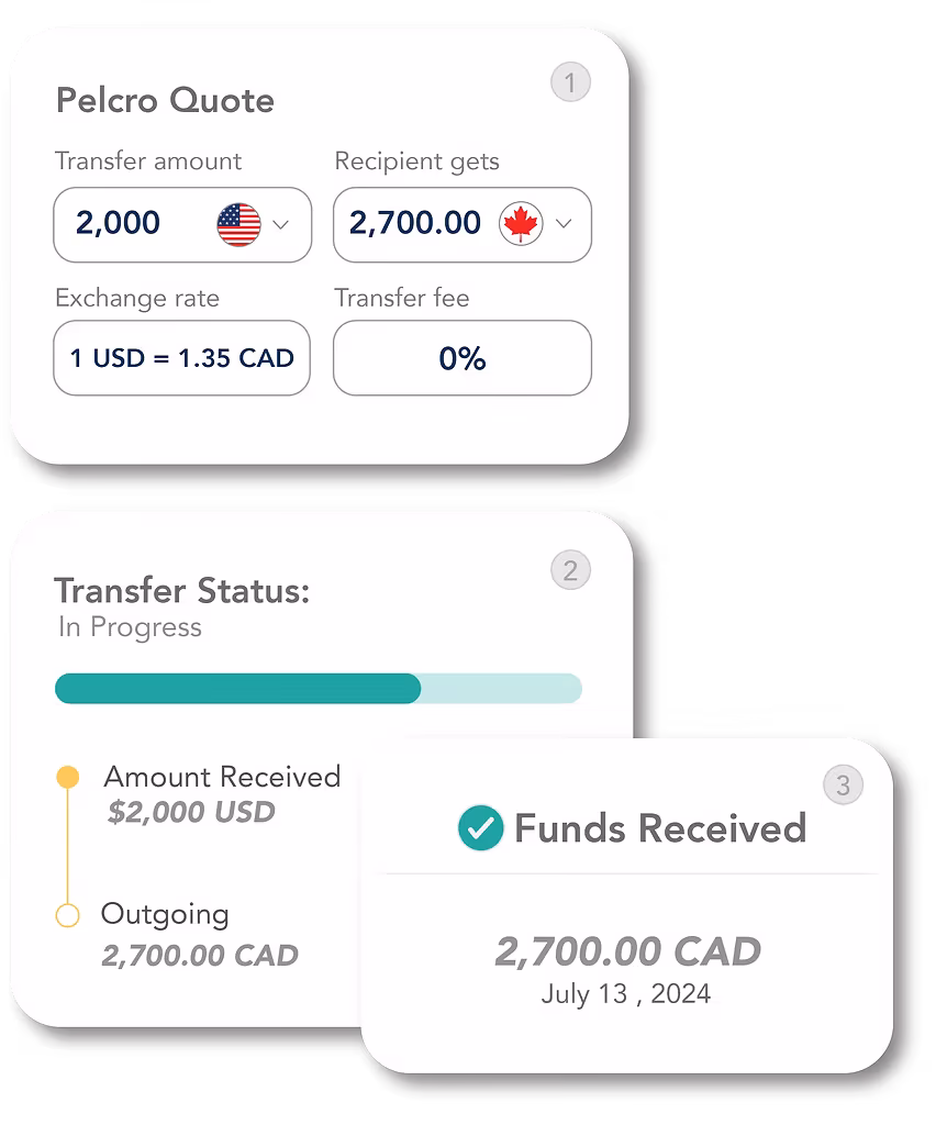 Accounts payable automation dashboard showing vendor payment workflow