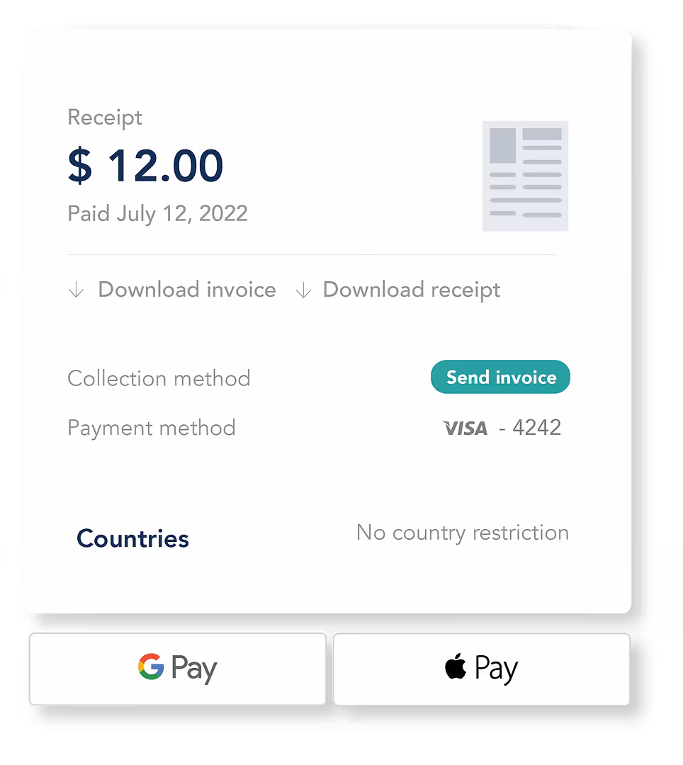 Accounts receivable automation dashboard showing invoices, payments, and collections for subscription businesses