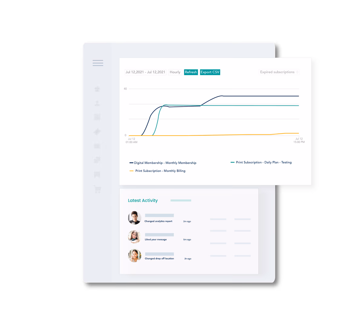 Analyze receivables performance