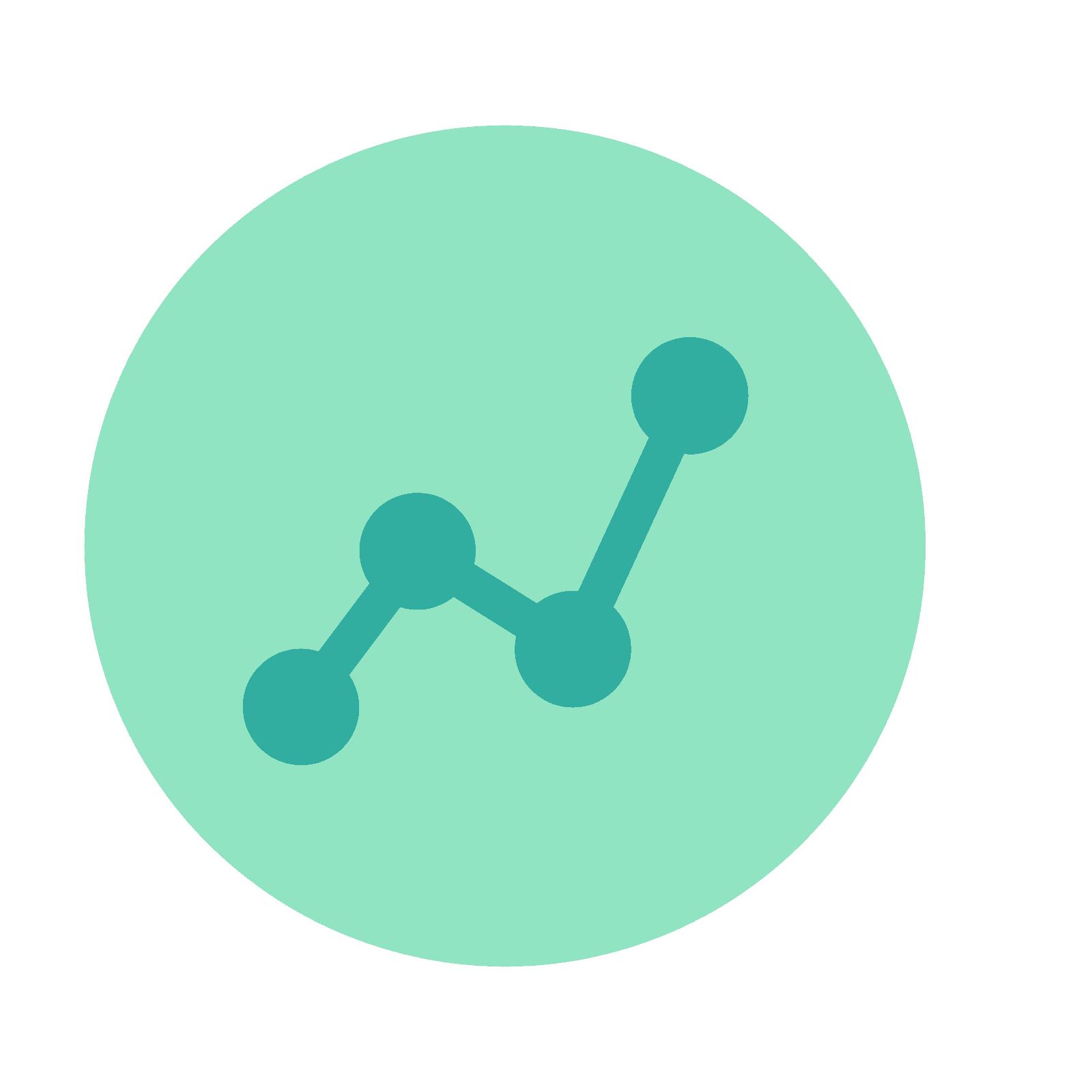 Reduce DSO