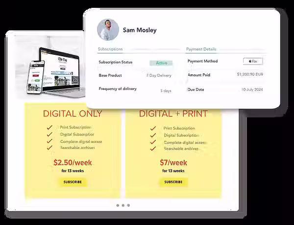 Flexible paywalls for subscription monetization