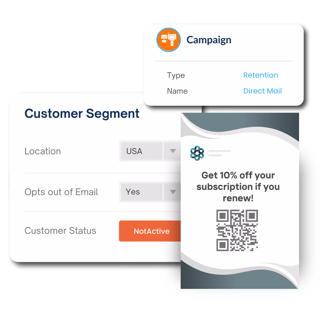 Send direct mail campaigns 