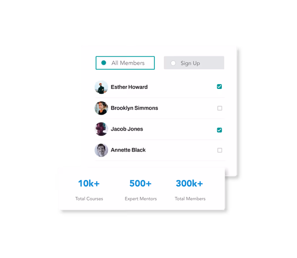 Entitlement management dashboard