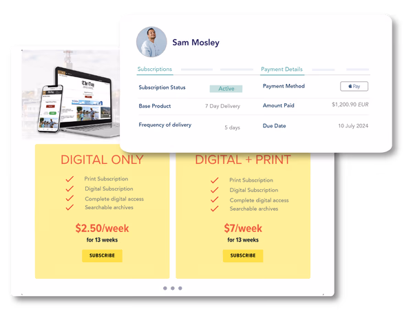 Fulfillment management workflow