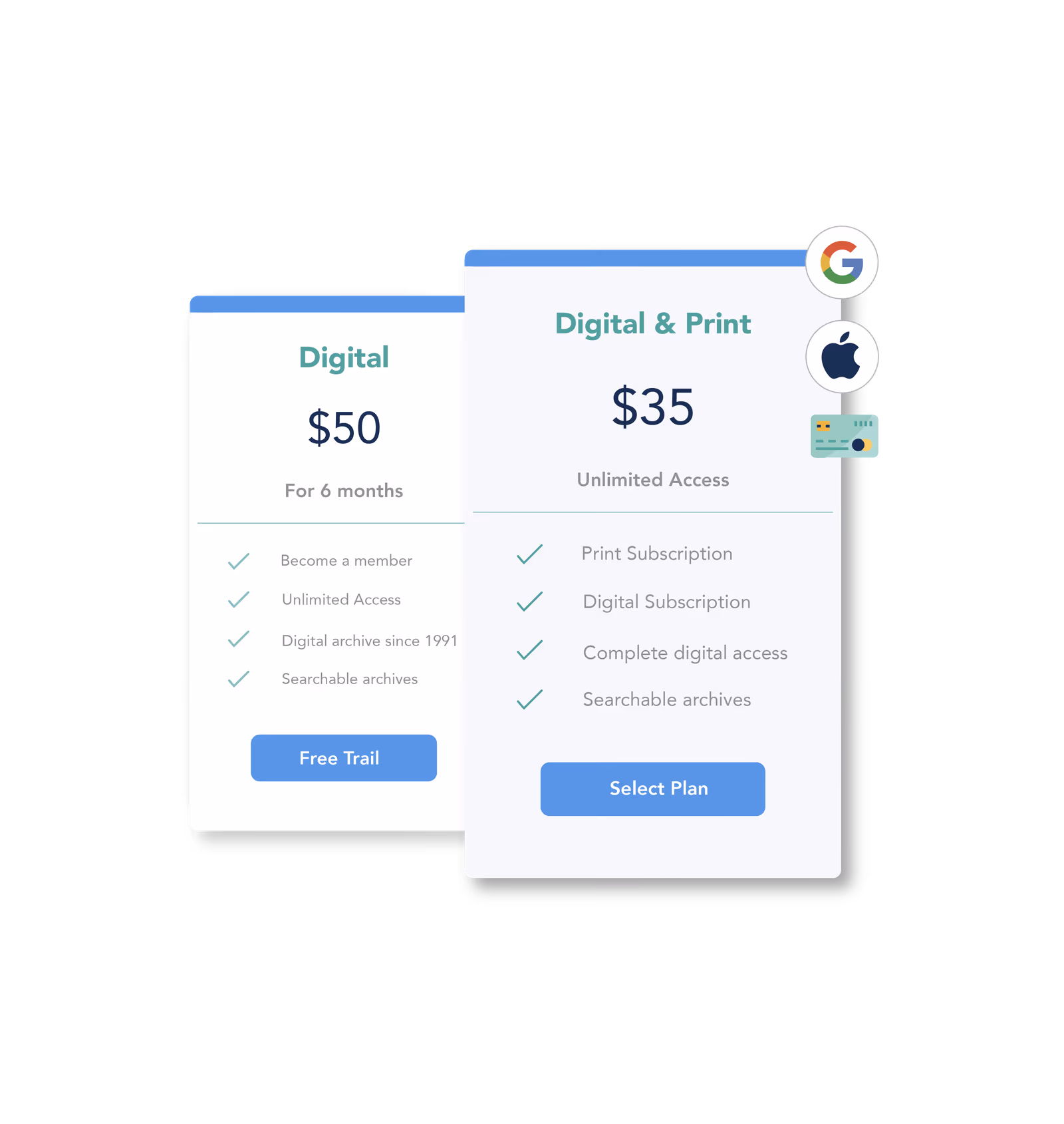 Pelcro's Subscribr dashboard sowing past an crent sucriptos 