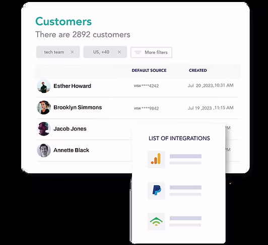 Digital rights and entitlement management dashboard