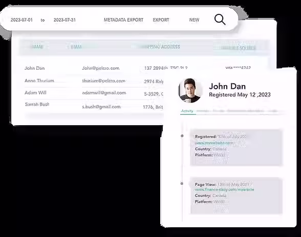 Digital rights and entitlement management