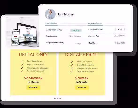 Flexible paywalls for member-only content