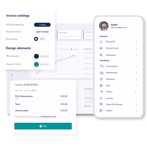 Pelcro partner dashboard