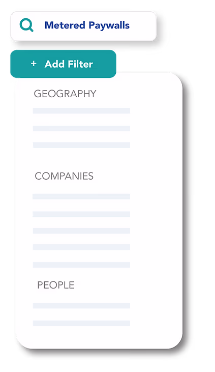 Metered paywall configuration interface