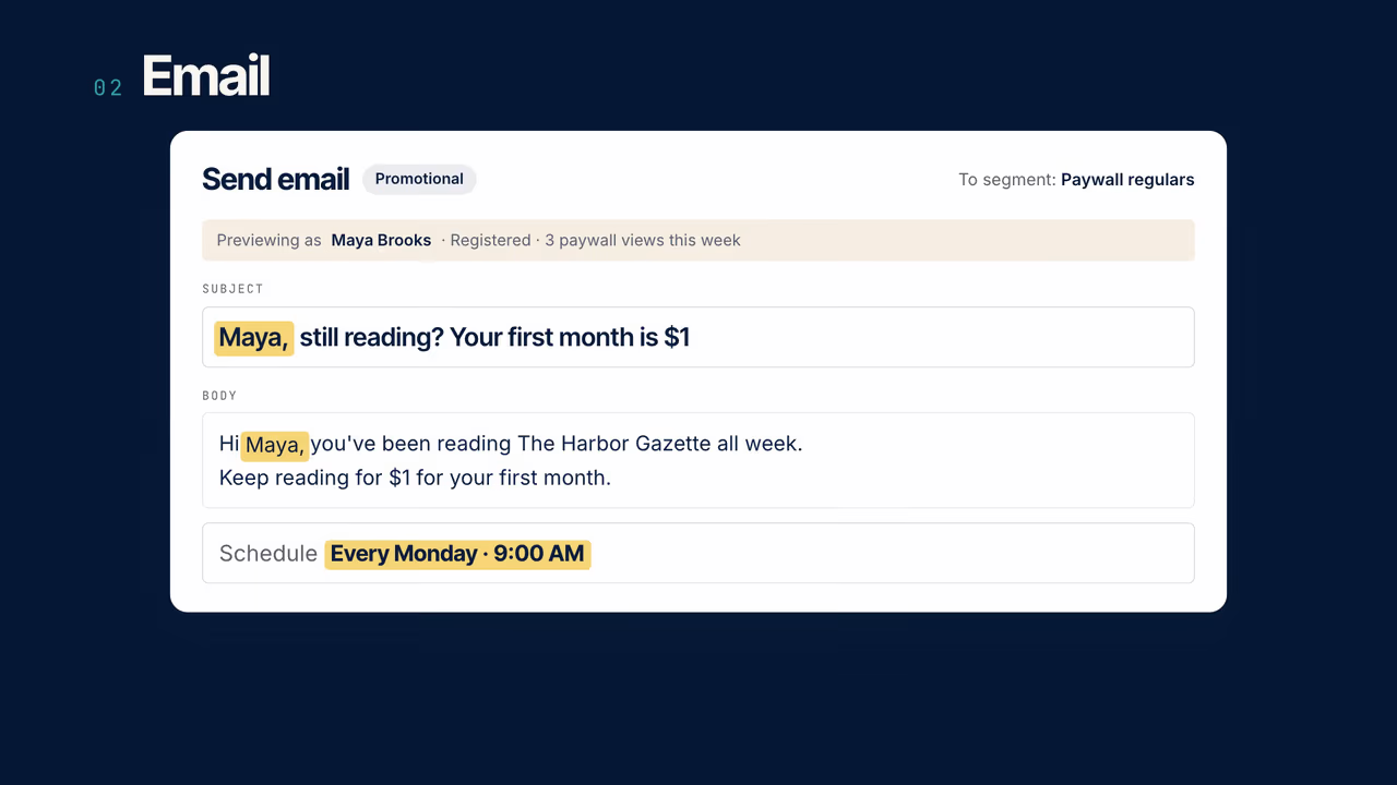 Pelcro email marketing automation: turn paywall readers into subscribers