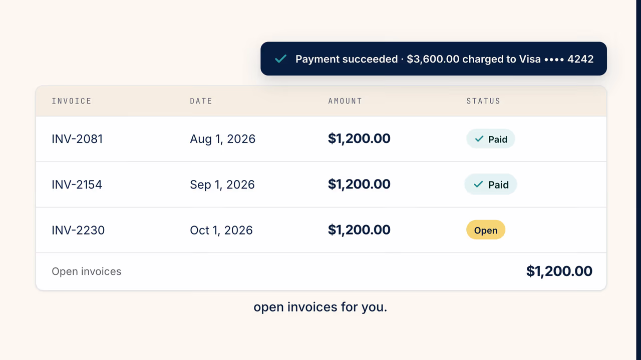 Pelcro payment processing: every payment and invoice in one record